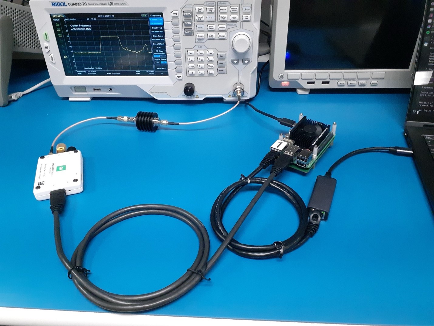 Example setup of spectrum analyzer test